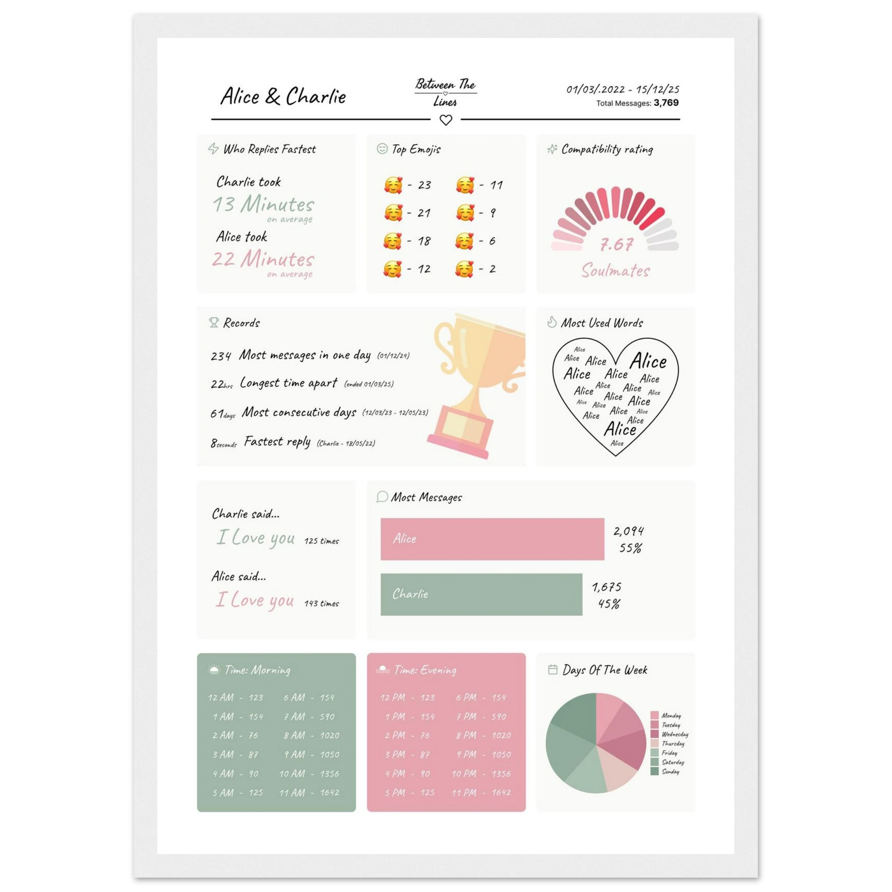 08c24e54-107c-42fa-bace-e8f5f3b28e85