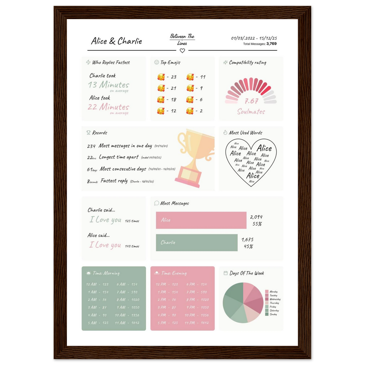 24bbfb86-625d-46f1-94ac-cf63372653c0