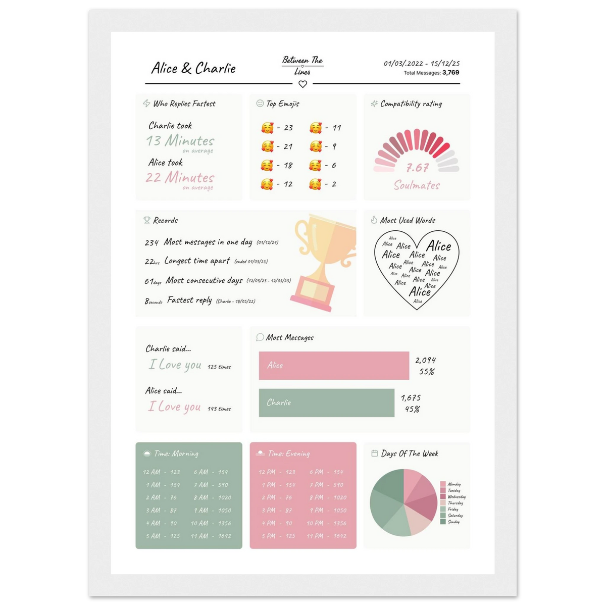 5630f831-2043-49de-9da7-ceea1aec9649