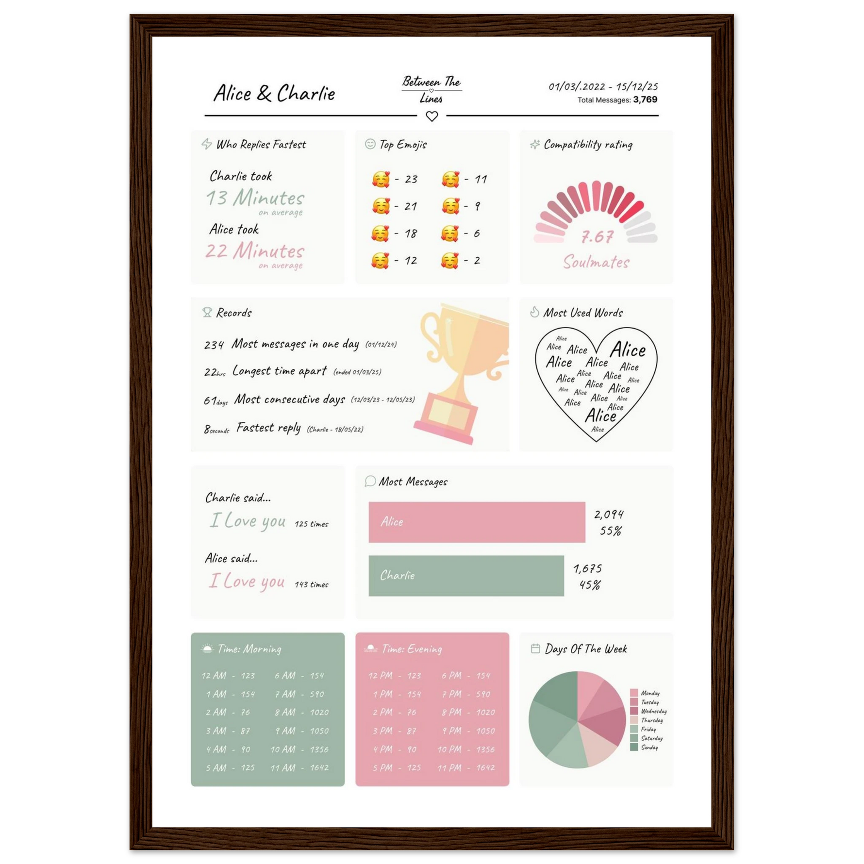 8c2e5946-04c6-4e2f-b26d-b39ae8be3b3c