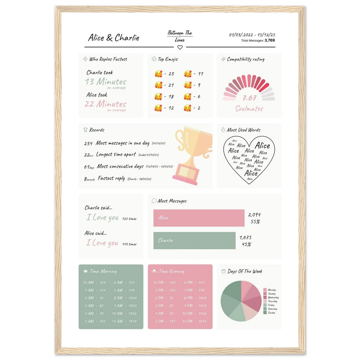 a6380fed-a17d-4407-8ee4-cf7e1a4f80ab