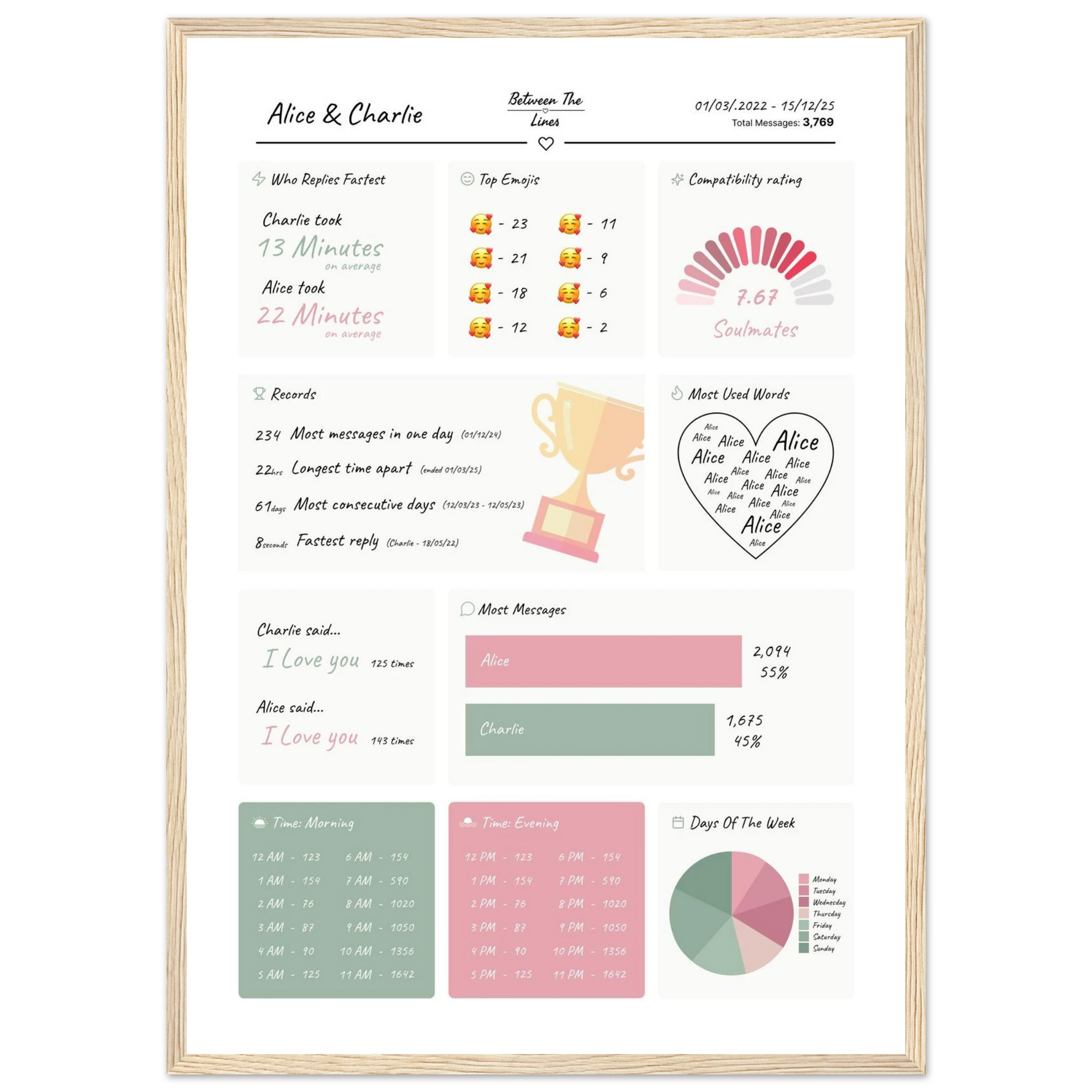 a6380fed-a17d-4407-8ee4-cf7e1a4f80ab