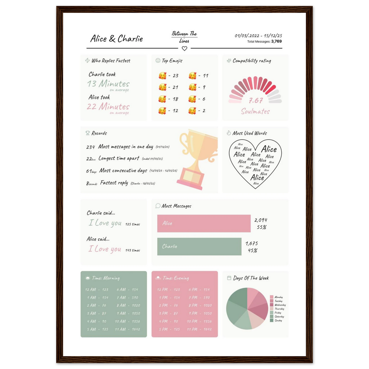 d61257f9-e49b-4bbd-8911-238da765db76