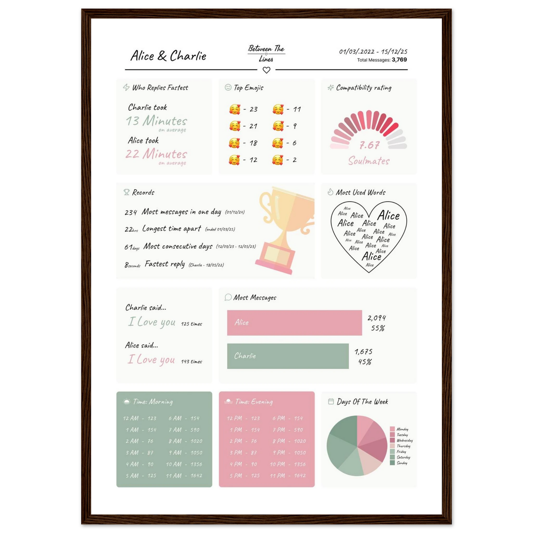 d61257f9-e49b-4bbd-8911-238da765db76