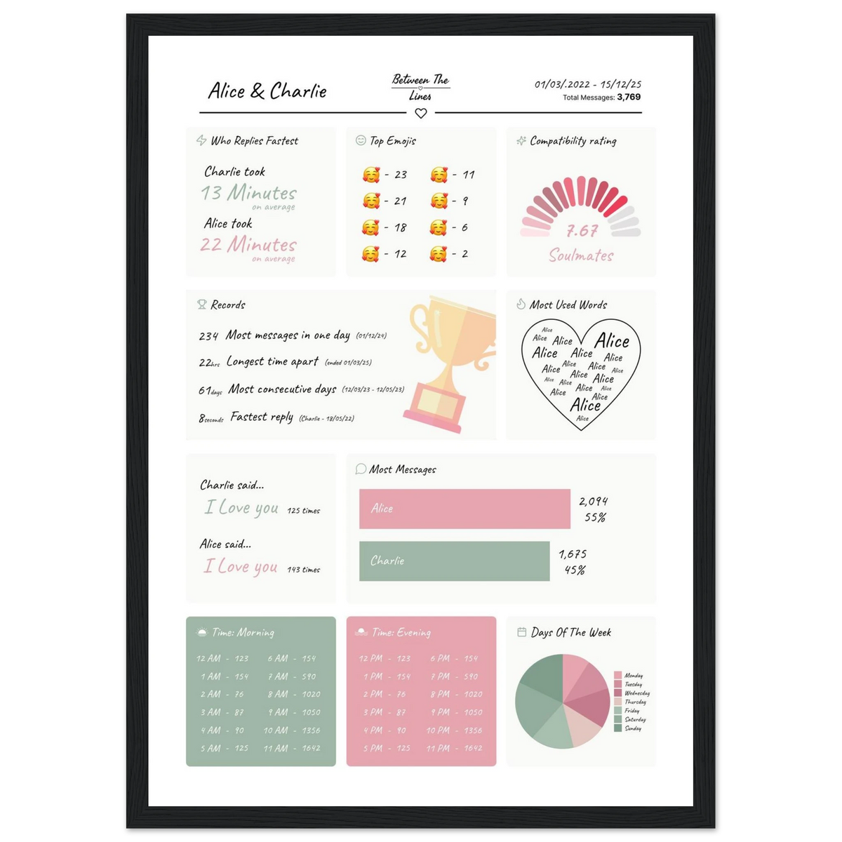 e9241e8e-7250-4e1c-b502-682665f9edb6